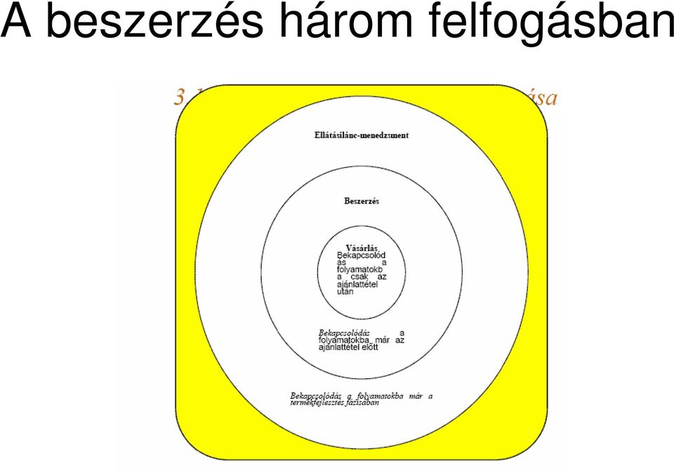 három