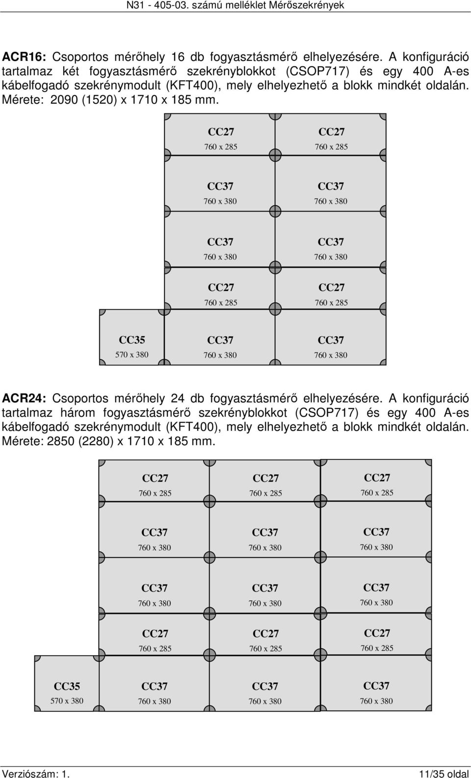 Mérete: 2090 (1520) x 1710 x 185 mm. CC27 760 x 285 CC27 760 x 285 CC27 760 x 285 CC27 760 x 285 CC35 570 x 380 ACR24: Csoportos mérőhely 24 db fogyasztásmérő elhelyezésére.