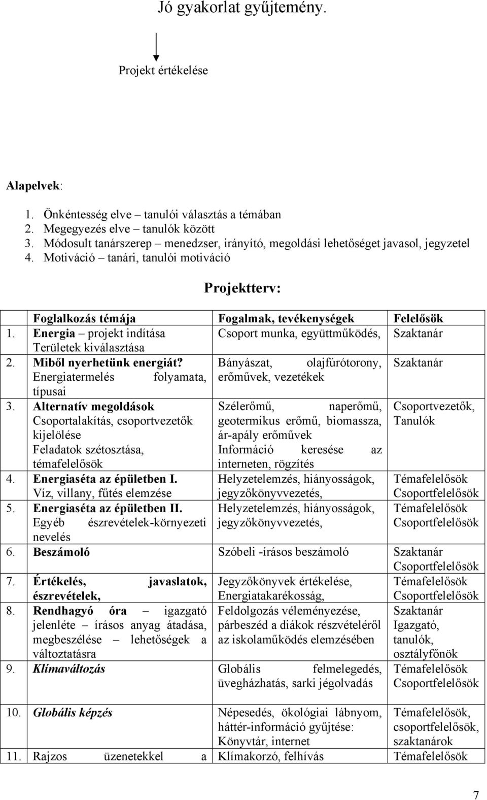 Miből nyerhetünk energiát? Bányászat, olajfúrótorony, Szaktanár Energiatermelés folyamata, erőművek, vezetékek típusai 3.