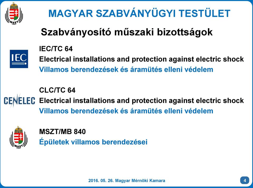 Electrical installations and protection against electric shock Villamos berendezések és