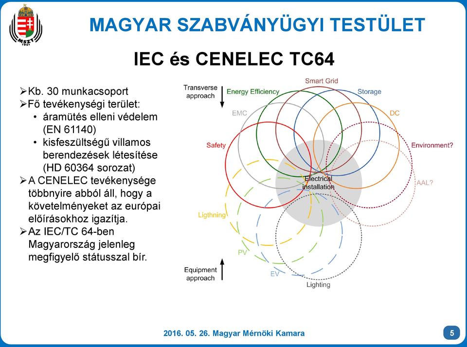 többnyire abból áll, hogy a követelményeket az európai előírásokhoz igazítja.