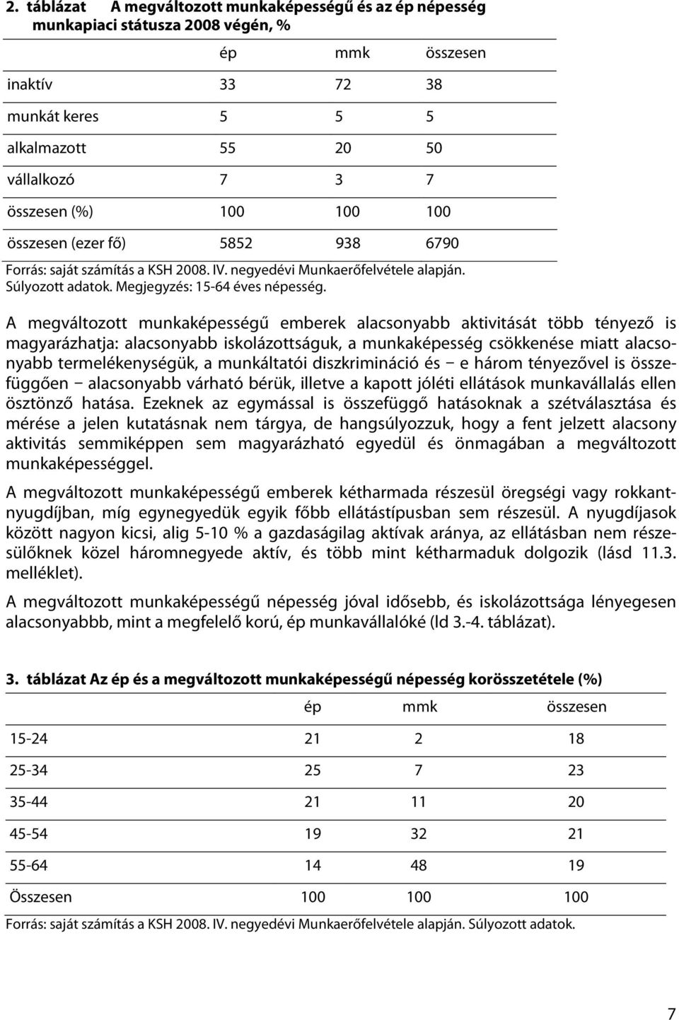A megváltozott munkaképességű emberek alacsonyabb aktivitását több tényező is magyarázhatja: alacsonyabb iskolázottságuk, a munkaképesség csökkenése miatt alacsonyabb termelékenységük, a munkáltatói