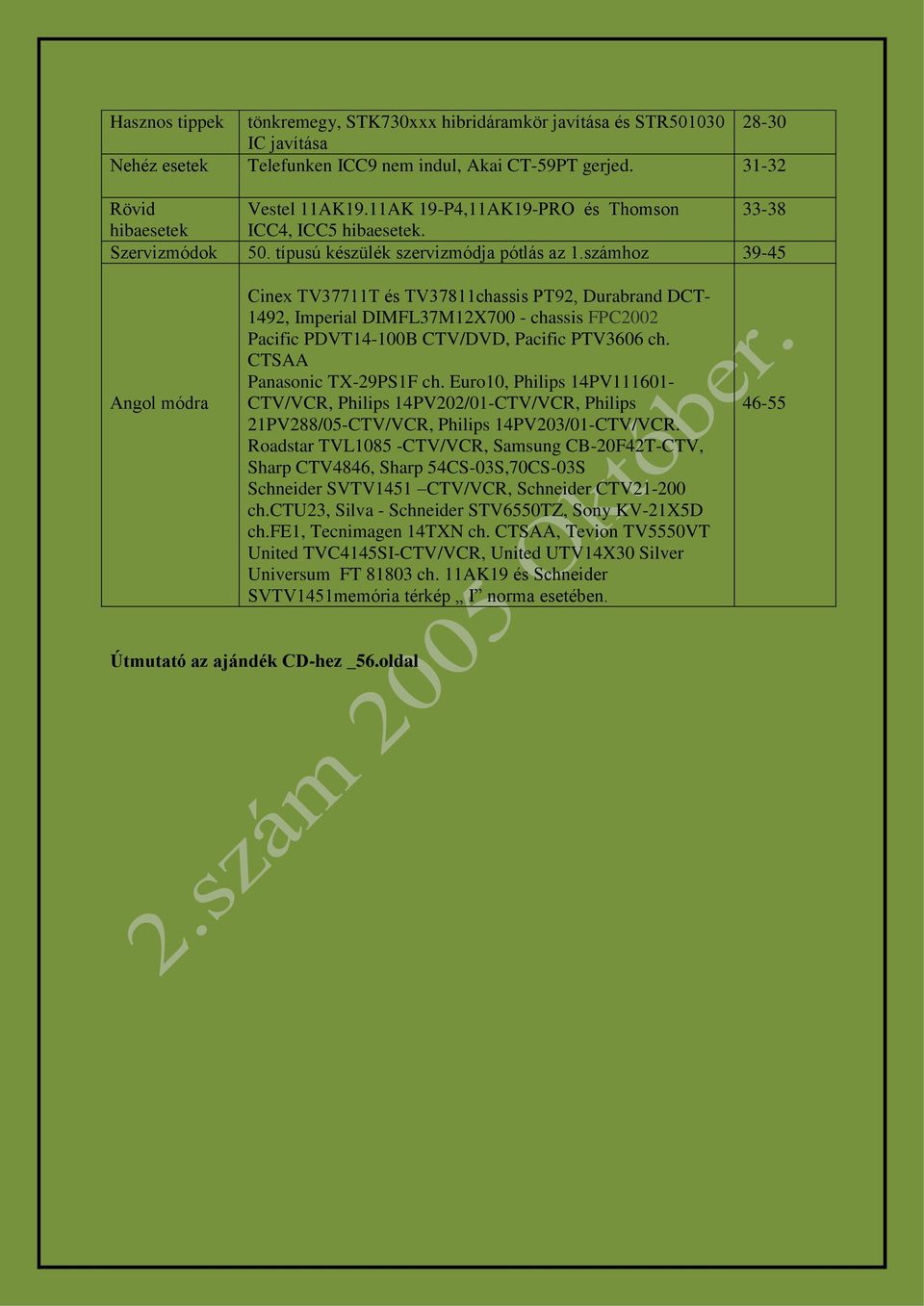 számhoz 39-45 Angol módra Cinex TV37711T és TV37811chassis PT92, Durabrand DCT- 1492, Imperial DIMFL37M12X700 - chassis FPC2002 Pacific PDVT14-100B CTV/DVD, Pacific PTV3606 ch.
