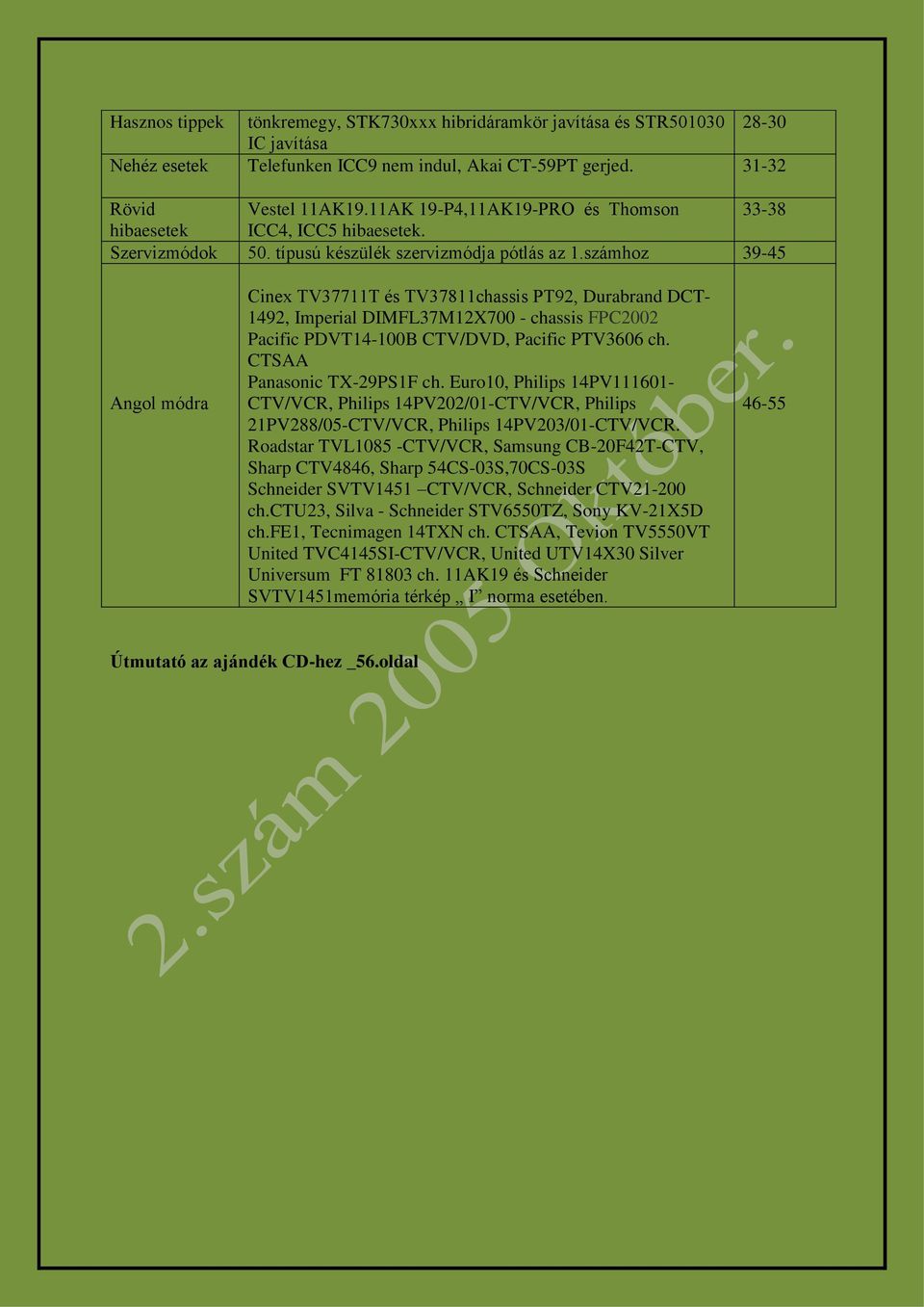 számhoz 39-45 Angol módra Cinex TV37711T és TV37811chassis PT92, Durabrand DCT- 1492, Imperial DIMFL37M12X700 - chassis FPC2002 Pacific PDVT14-100B CTV/DVD, Pacific PTV3606 ch.