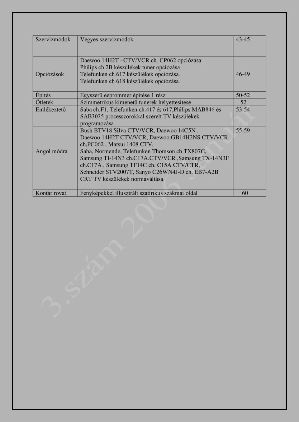 417 és 617,Philips MAB846 és 53-54 SAB3035 processzorokkal szerelt TV készülékek programozása Angol módra Bush BTV18 Silva CTV/VCR, Daewoo 14C5N, Daewoo 14H2T CTV/VCR, Daewoo GB14H2NS CTV/VCR