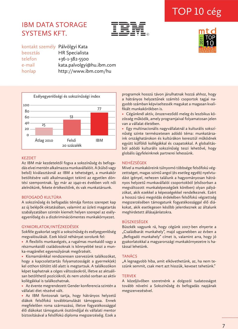 com/hu 100 80 60 40 20 0 Esélyegyenlőségi és sokszínűségi index 25 Átlag 2010 IBM Az IBM már kezdetektől fogva a sokszínűség és befogadás elvei mentén alkalmazza munkavállalóit.