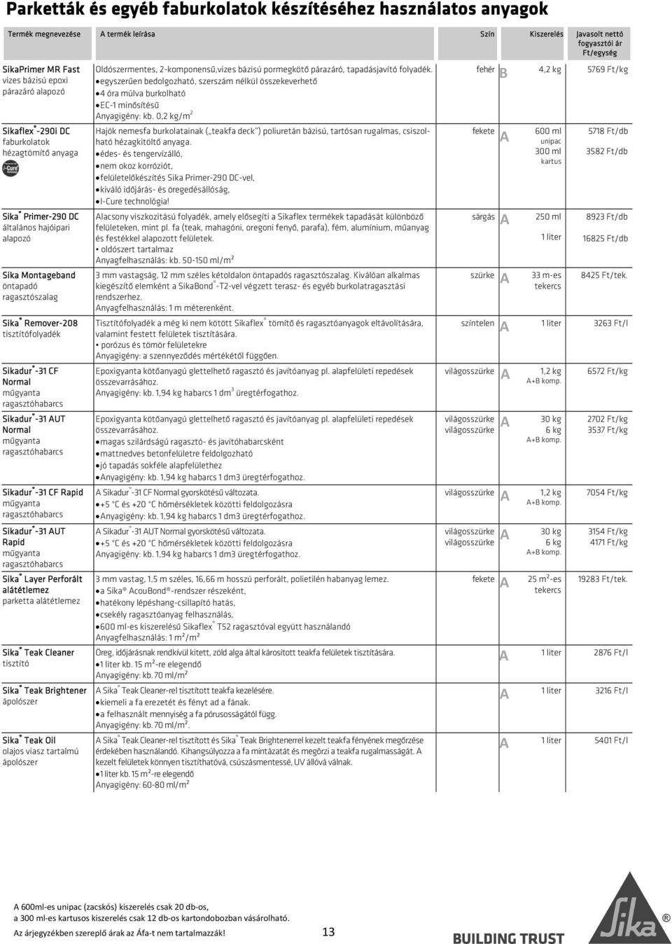 Normal Sikadur -31 CF Rapid Sikadur -31 UT Rapid Sika Layer Perforált alátétlemez parketta alátétlemez Sika Teak Cleaner tisztító Sika Teak rightener ápolószer Sika Teak Oil olajos viasz tartalmú