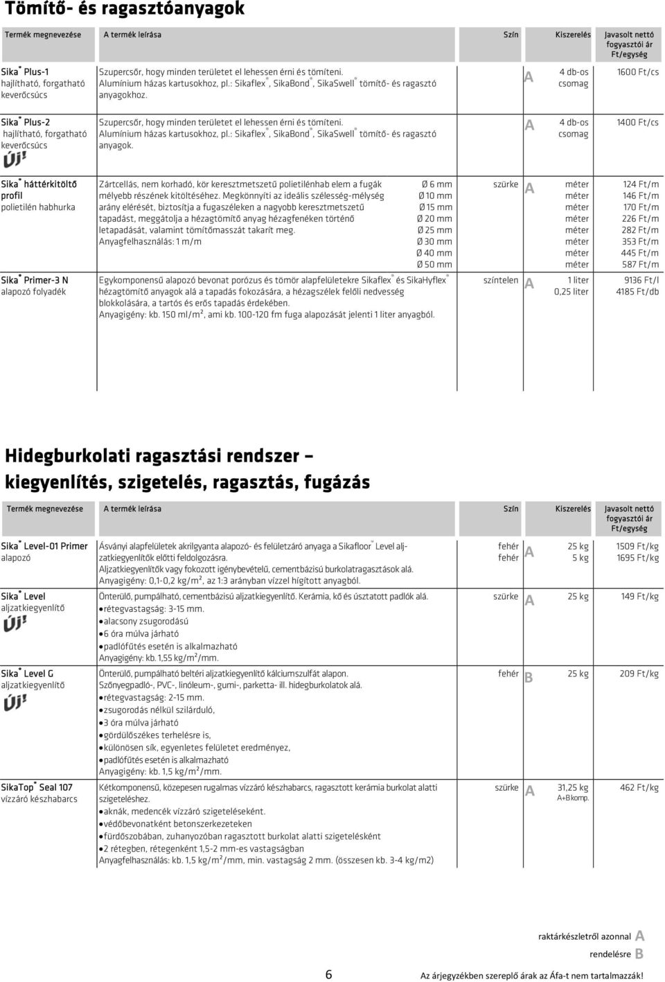 4 db-os csomag 1600 Ft/cs Sika Plus-2 hajlítható, forgatható keverőcsúcs Szupercsőr, hogy minden területet el lehessen érni és tömíteni. lumínium házas okhoz, pl.