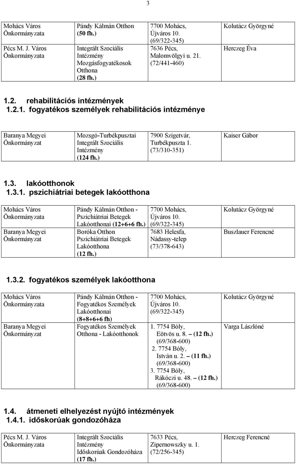 ) Pszichiátriai Betegek Lakóotthona 7683 Helesfa, Nádassy-telep (73/378-643) 1.3.2. fogyatékos személyek lakóotthona Mohács Város Pándy Kálmán Otthon - Lakóotthonai (8+8+6+6 fh) - Lakóotthonok 1.