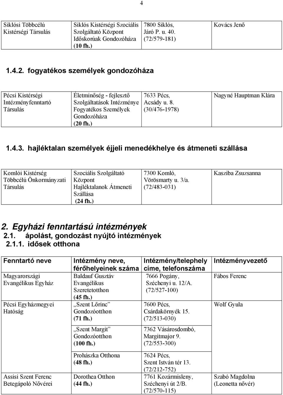 (30/476-1978) Nagyné Hauptman Klára 1.4.3. hajléktalan személyek éjjeli menedékhelye és átmeneti szállása Komlói Kistérség Többcélú i Társulás Szociális Szolgáltató Hajléktalanok Átmeneti Szállása (24 fh.