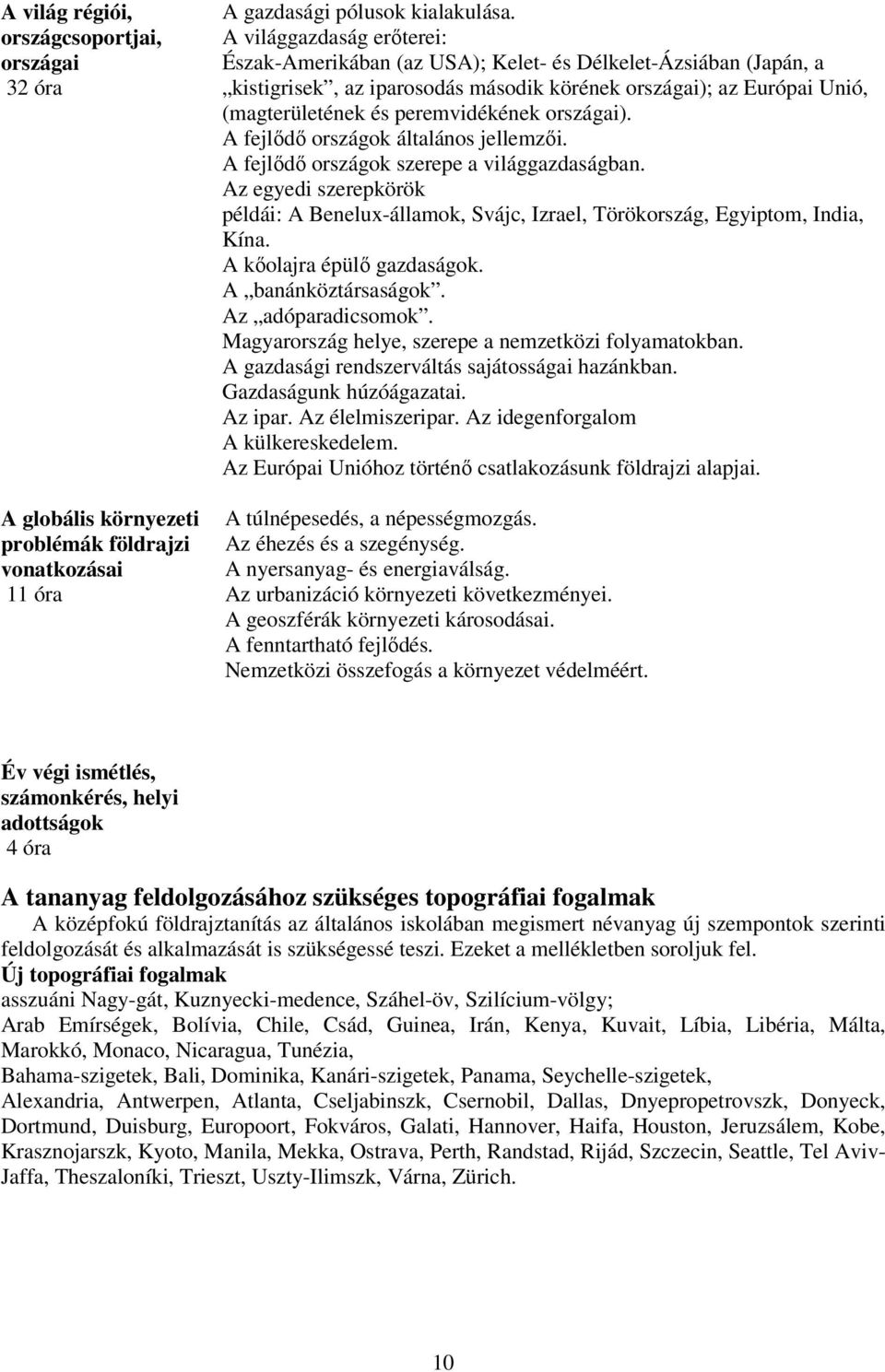 országai). A fejlődő országok általános jellemzői. A fejlődő országok szerepe a világgazdaságban. Az egyedi szerepkörök példái: A Benelux-államok, Svájc, Izrael, Törökország, Egyiptom, India, Kína.