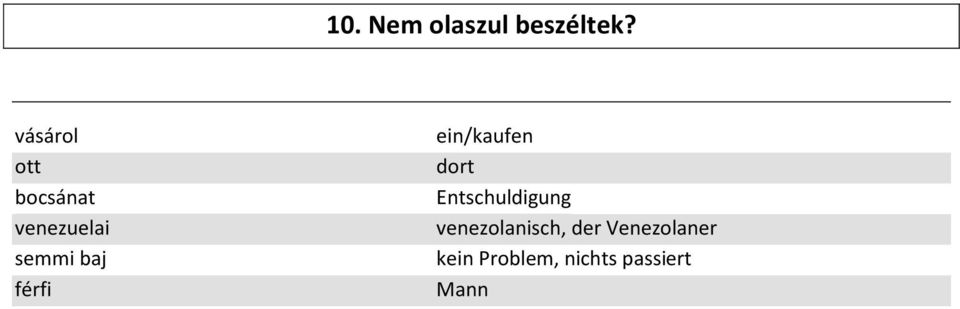 férfi ein/kaufen dort Entschuldigung