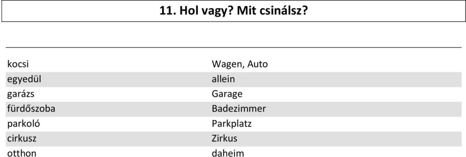 parkoló cirkusz otthon Wagen, Auto