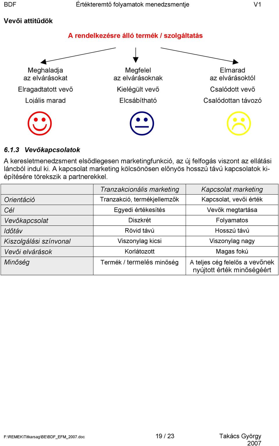 3 Vevőkapcsolatok A keresletmenedzsment elsődlegesen marketingfunkció, az új felfogás viszont az ellátási láncból indul ki.