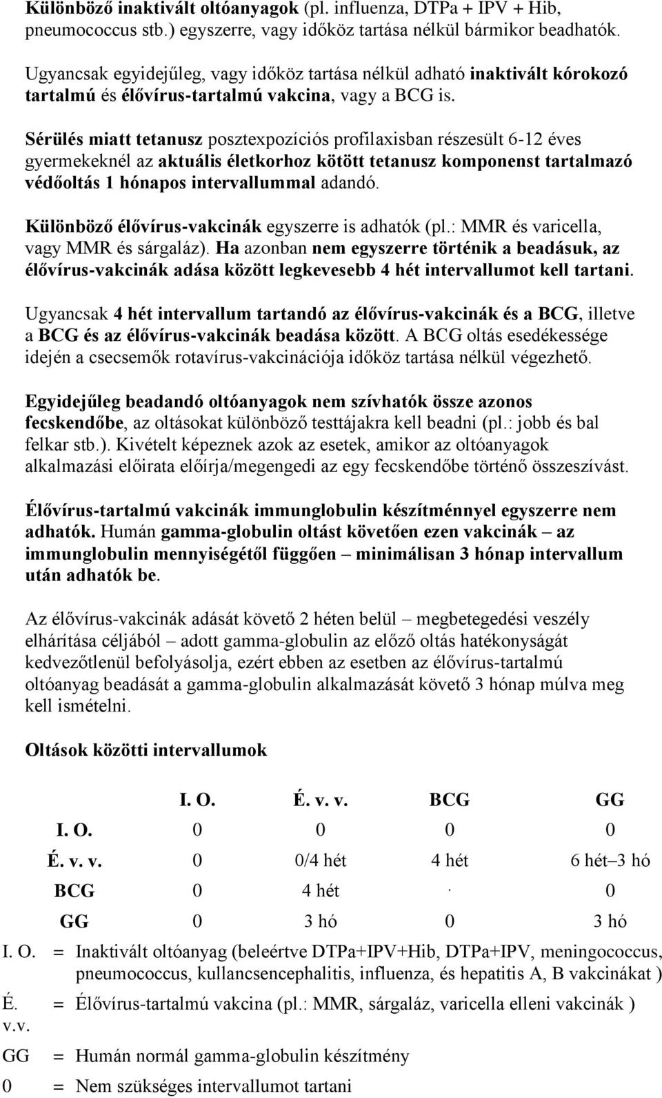 Sérülés miatt tetanusz posztexpozíciós profilaxisban részesült 6-12 éves gyermekeknél az aktuális életkorhoz kötött tetanusz komponenst tartalmazó védőoltás 1 hónapos intervallummal adandó.