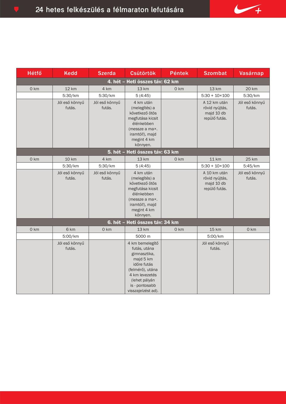 24 hetes felkészülés a félmaraton lefutására - PDF Ingyenes letöltés