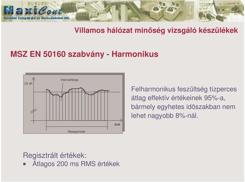 átlag effektív értékeinek 95%-a, bármely egyhetes idszakban nem lehet