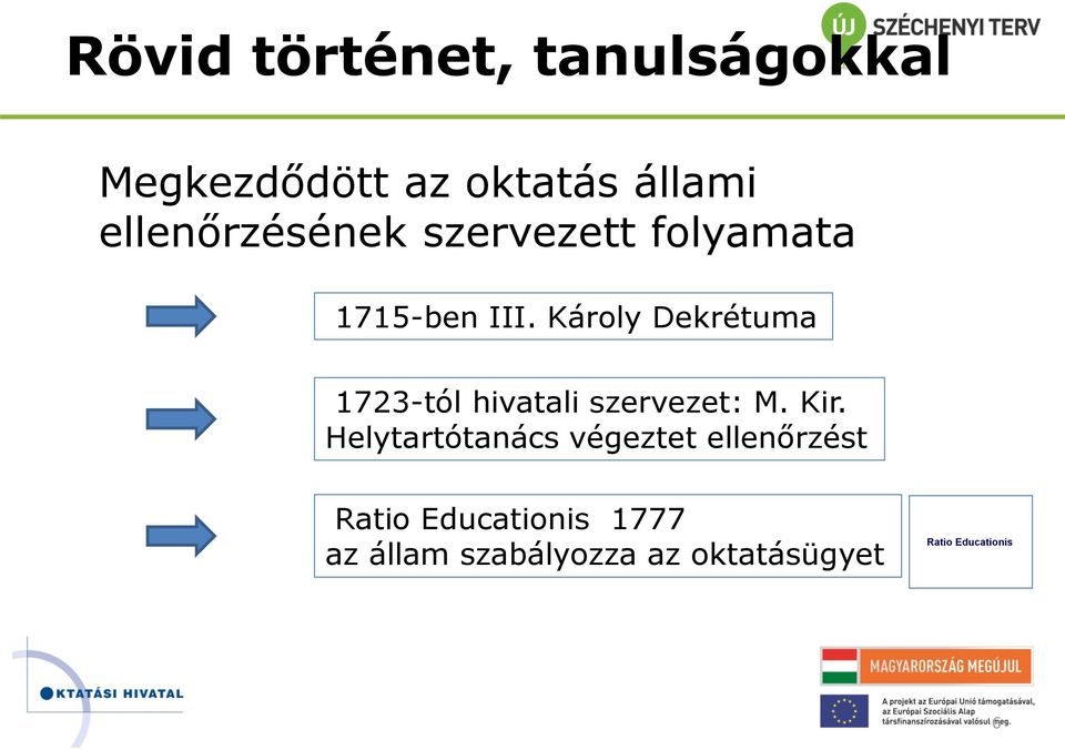 Károly Dekrétuma 1723-tól hivatali szervezet: M. Kir.