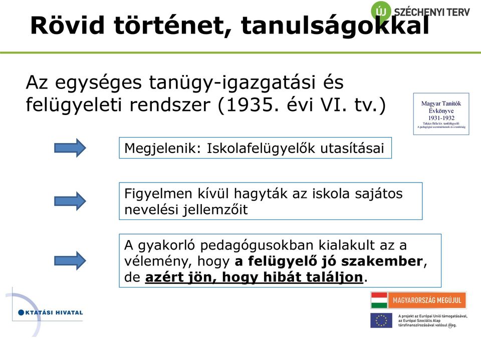 tanfelügyelő: A pedagógiai szemináriumok és a tanítóság Megjelenik: Iskolafelügyelők utasításai Figyelmen