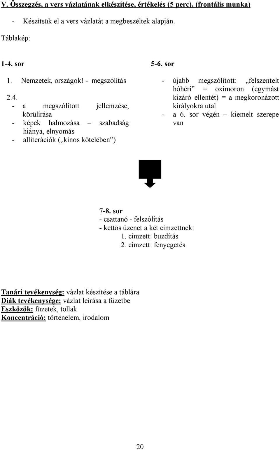 sor - újabb megszólított: felszentelt hóhéri = oximoron (egymást kizáró ellentét) = a megkoronázott királyokra utal - a 6. sor végén kiemelt szerepe van 7-8.