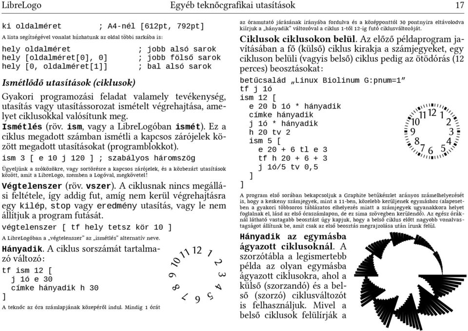 végrehajtása, amelyet ciklusokkal valósítunk meg. Ismétlés (röv. ism, vagy a LibreLogóban ismét). Ez a ciklus megadot számban ismétli a kapcsos zárójelek közöt megadot utasításokat (programblokkot).