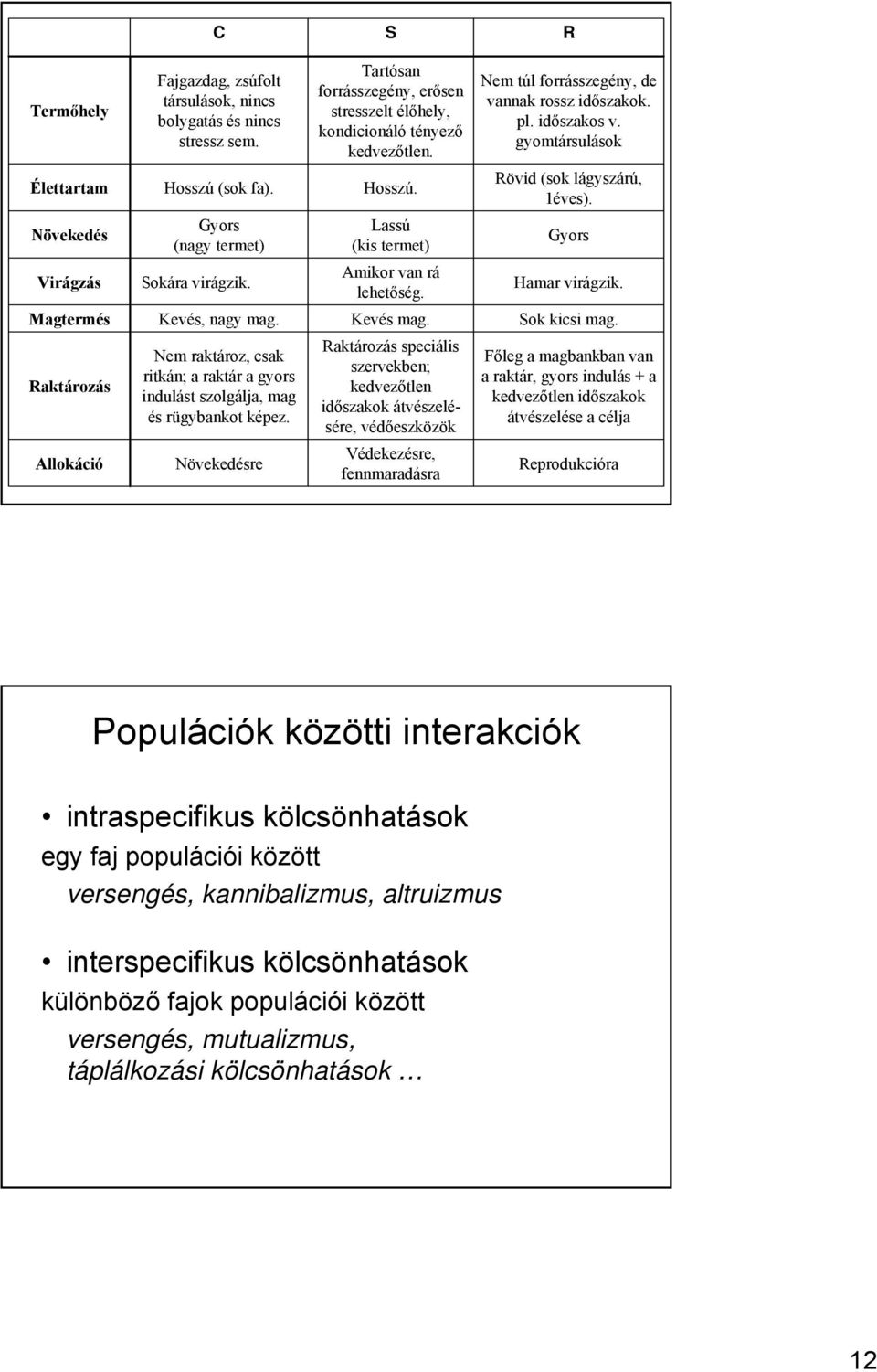 Növekedés Gyors (nagy termet) Lassú (kis termet) Gyors Virágzás Sokára virágzik. Amikor van rá lehetőség. Hamar virágzik. Magtermés Kevés, nagy mag. Kevés mag. Sok kicsi mag.