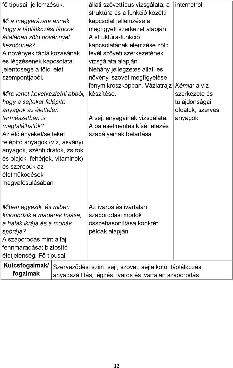 Mire lehet következtetni abból, hogy a sejteket felépítő anyagok az élettelen természetben is megtalálhatók?