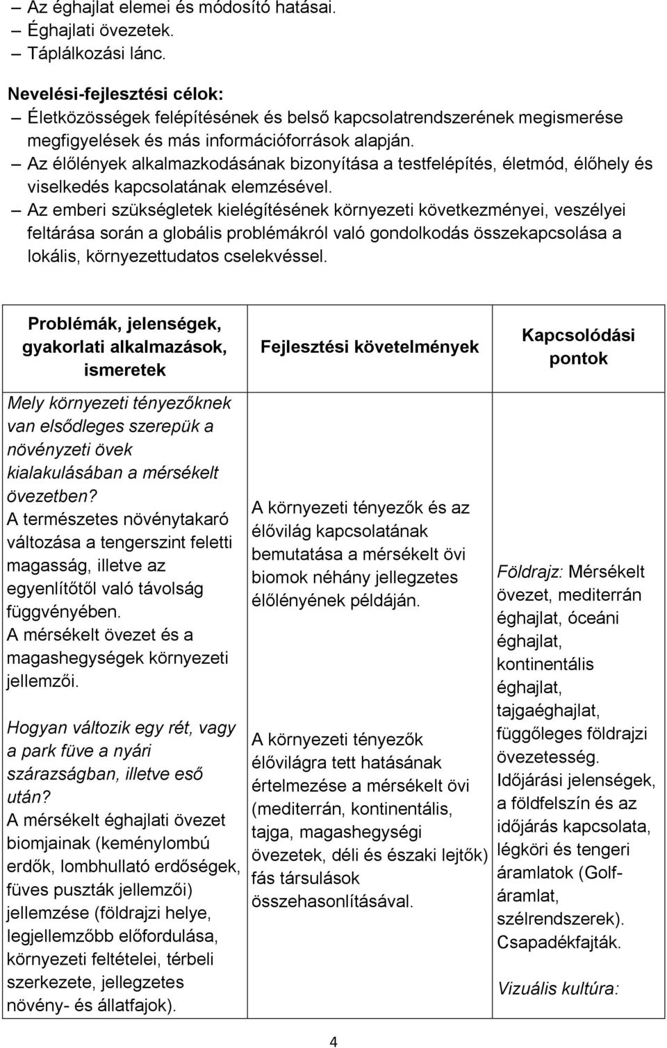 Az élőlények alkalmazkodásának bizonyítása a testfelépítés, életmód, élőhely és viselkedés kapcsolatának elemzésével.