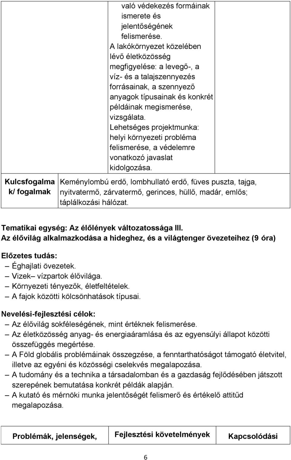 Lehetséges projektmunka: helyi környezeti probléma felismerése, a védelemre vonatkozó javaslat kidolgozása.