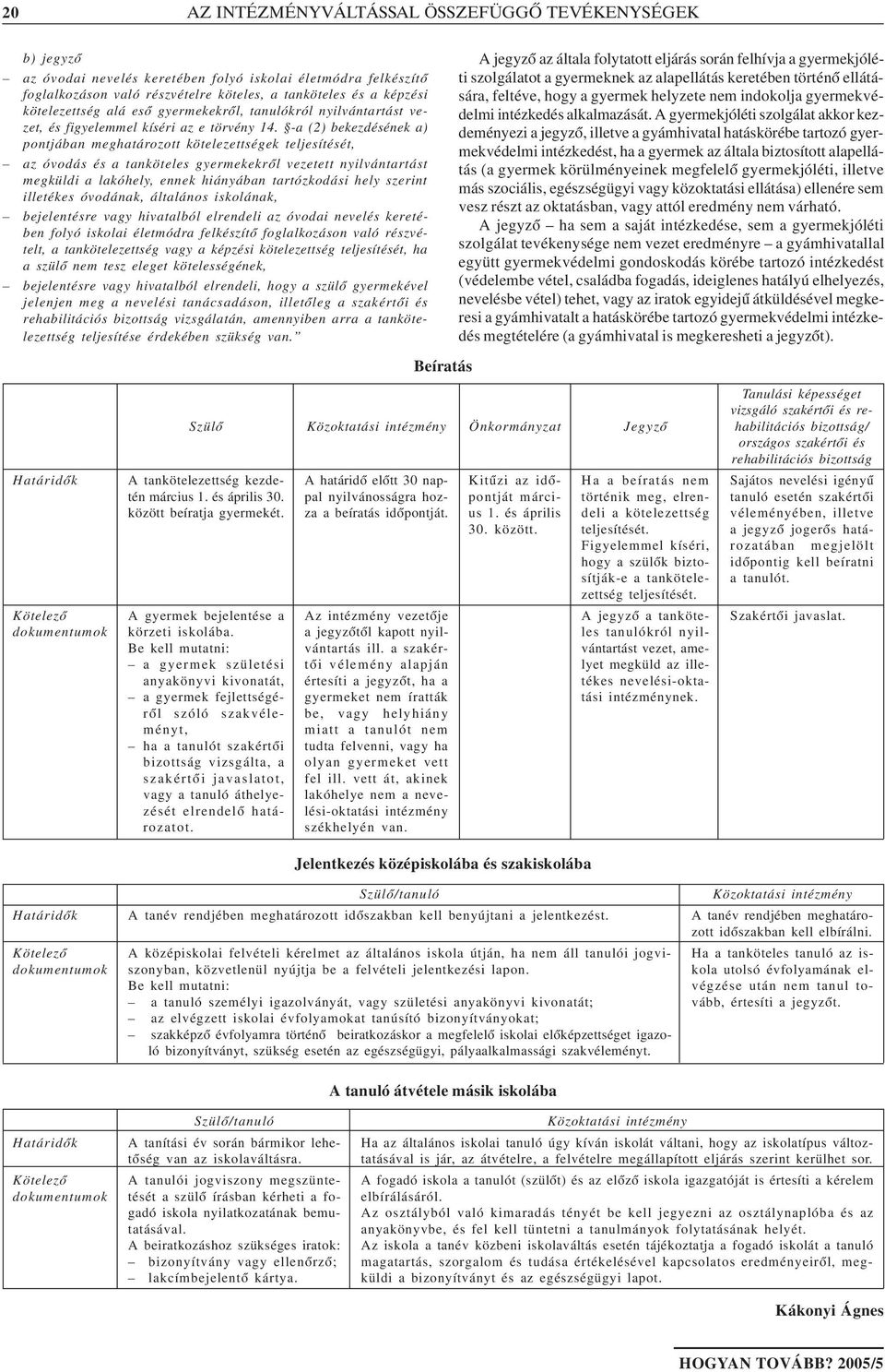 -a (2) bekezdésének a) pontjában meghatározott kötelezettségek teljesítését, az óvodás és a tanköteles gyermekekrõl vezetett nyilvántartást megküldi a lakóhely, ennek hiányában tartózkodási hely