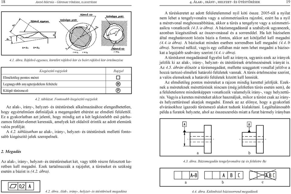 Fontosabb kiegészítő rajzjelek Rajzjel Az alak-, irány-, helyzet- és ütéstűrések alkalmazásához elengedhetetlen, hogy egyértelműen definiáljuk a megengedett eltérést az elméleti felülettől.