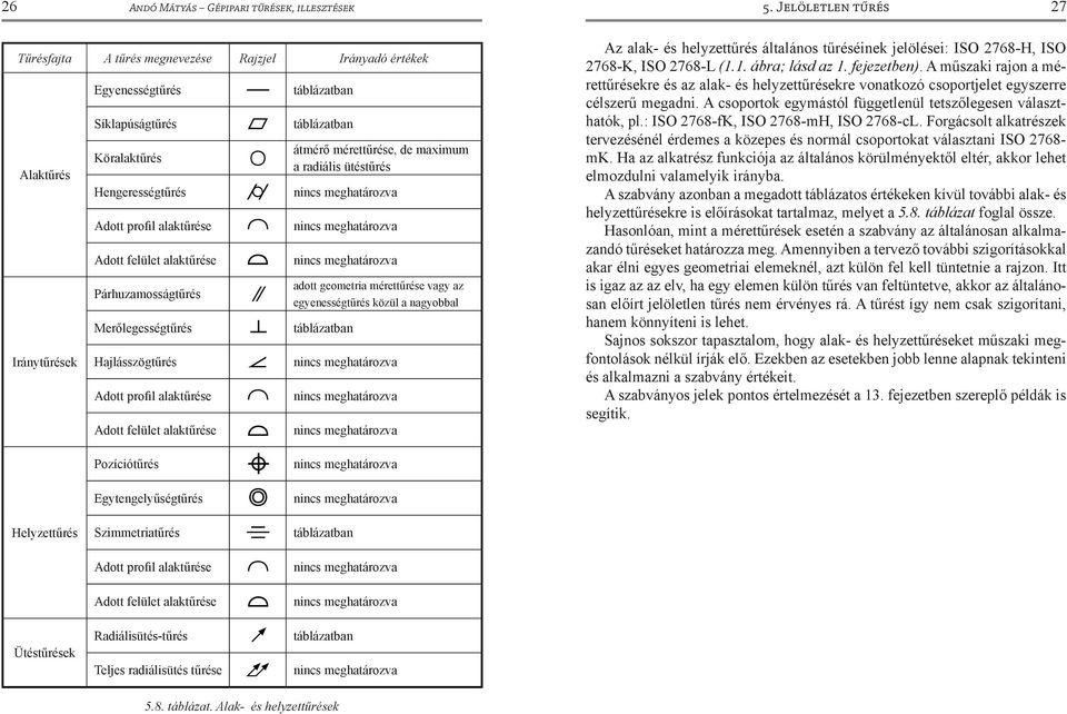 alaktűrése Párhuzamosságtűrés Merőlegességtűrés Hajlásszögtűrés Adott profil alaktűrése Adott felület alaktűrése Pozíciótűrés t r e j " h i { g " h l táblázatban táblázatban átmérő mérettűrése, de