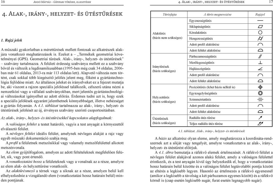 Ezeket a Termékek geometriai követelményei (GPS). Geometriai tűrések. Alak-, irány-, helyzet- és ütéstűrések szabvány tartalmazza.