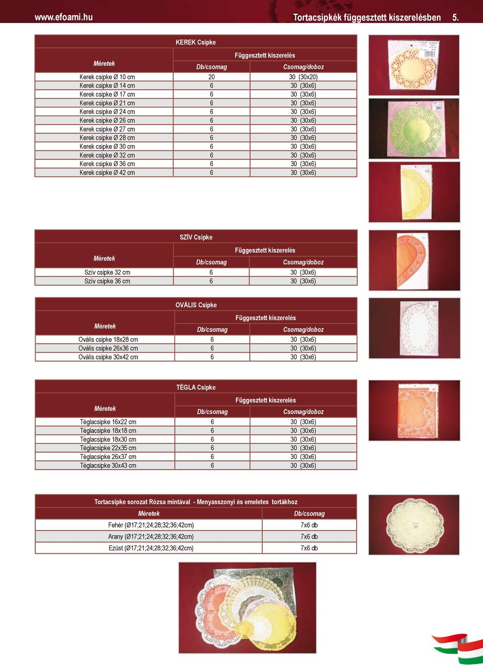 Ø 24 cm 6 30 (30x6) Kerek csipke Ø 26 cm 6 30 (30x6) Kerek csipke Ø 27 cm 6 30 (30x6) Kerek csipke Ø 28 cm 6 30 (30x6) Kerek csipke Ø 30 cm 6 30 (30x6) Kerek csipke Ø 32 cm 6 30 (30x6) Kerek csipke Ø