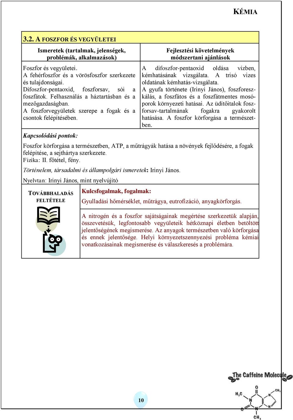 A trisó vizes oldatának kémhatás-vizsgálata. A gyufa története (Irinyi János), foszforeszkálás, a foszfátos és a foszfátmentes mosóporok környezeti hatásai.