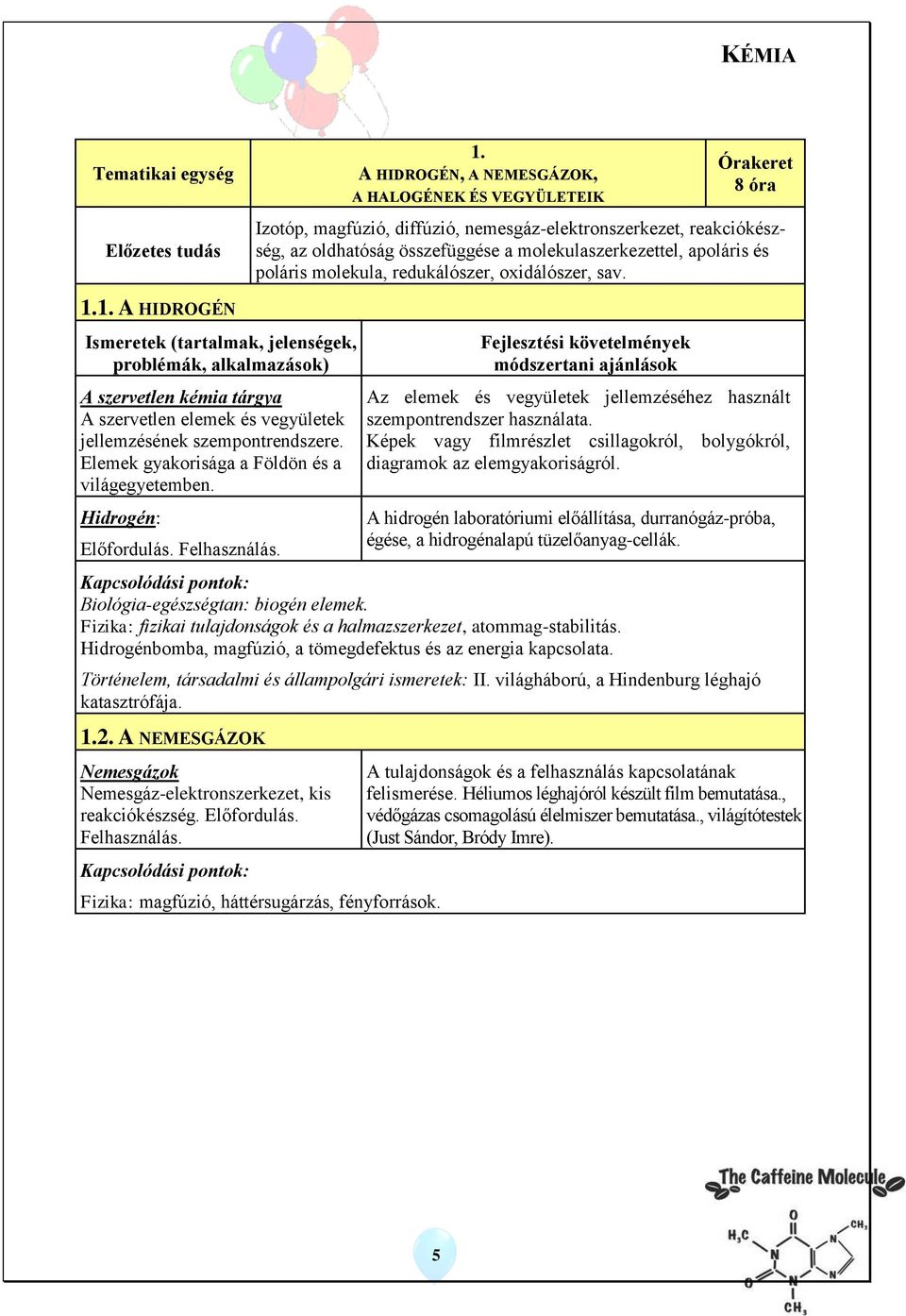 és poláris molekula, redukálószer, oxidálószer, sav. 1.1. A HIDROGÉN A szervetlen kémia tárgya A szervetlen elemek és vegyületek jellemzésének szempontrendszere.