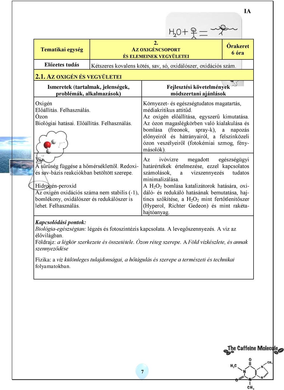 Hidrogén-peroxid Az oxigén oxidációs száma nem stabilis (-1), bomlékony, oxidálószer és redukálószer is lehet. Felhasználás. Környezet- és egészségtudatos magatartás, médiakritikus attitűd.