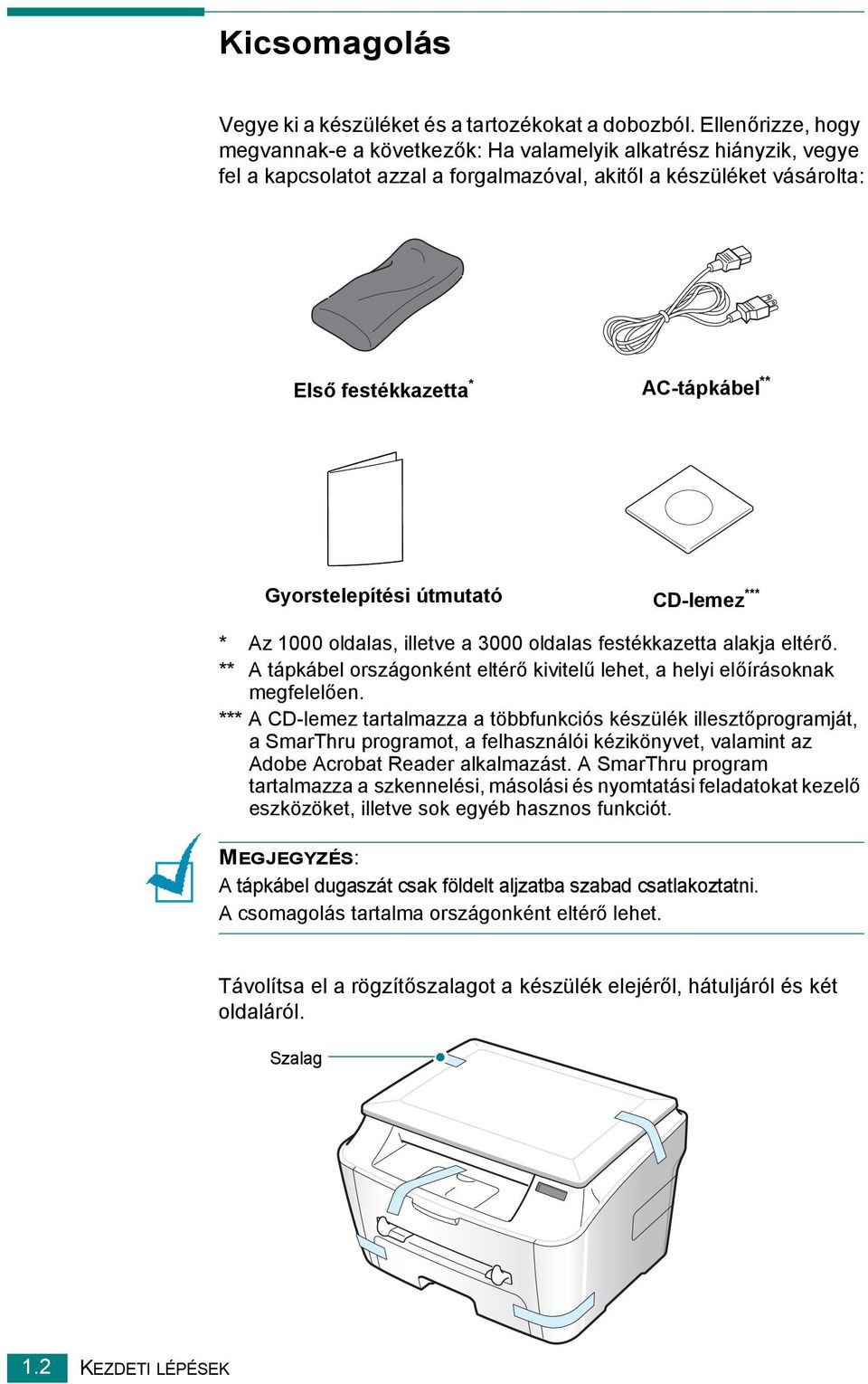 Gyorstelepítési útmutató CD-lemez *** * Az 1000 oldalas, illetve a 3000 oldalas festékkazetta alakja eltérő. ** A tápkábel országonként eltérő kivitelű lehet, a helyi előírásoknak megfelelően.