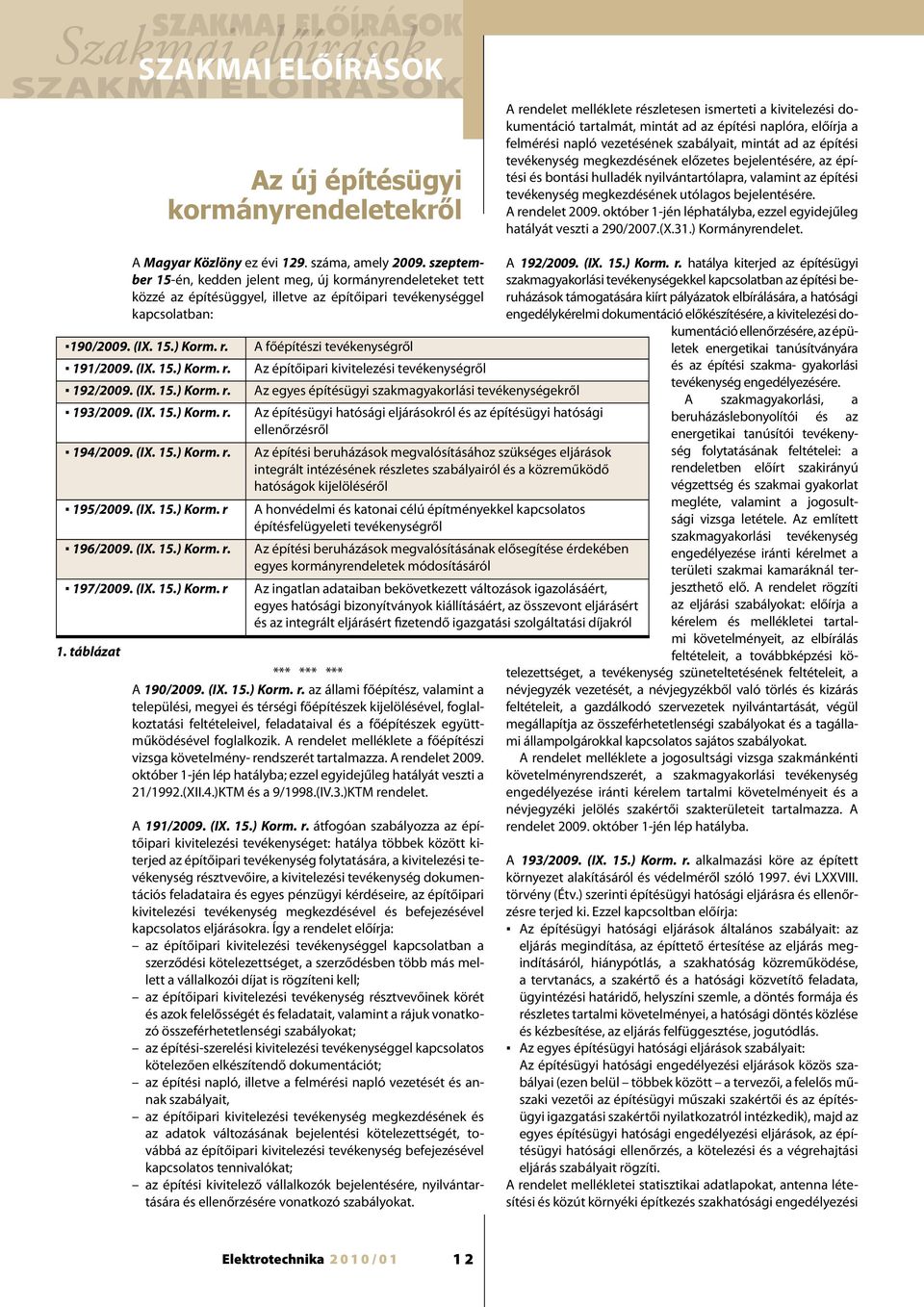 valamint az építési tevékenység megkezdésének utólagos bejelentésére. A rendelet 2009. október 1-jén léphatályba, ezzel egyidejűleg hatályát veszti a 290/2007.(X.31.) Kormányrendelet.