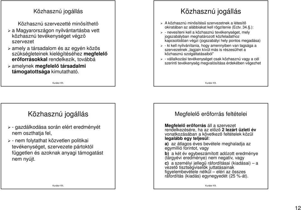 Közhasznú jogállás A közhasznú minősítésű szervezetnek a létesítő okiratában az alábbiakat kell rögzítenie (Ectv. 34.