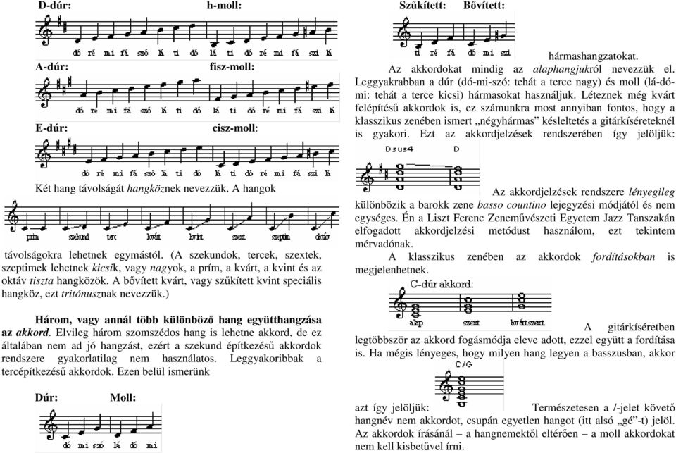 Léteznek még kvárt felépítés akkordok is, ez számunkra most annyiban fontos, hogy a klasszikus zenében ismert négyhármas késleltetés a gitárkíséreteknél is gyakori.