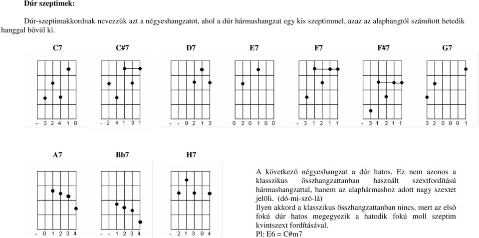 Ez nem azonos a klasszikus összhangzattanban használt szextfordítású hármashangzattal, hanem az alaphármashoz adott nagy szextet jelöli.