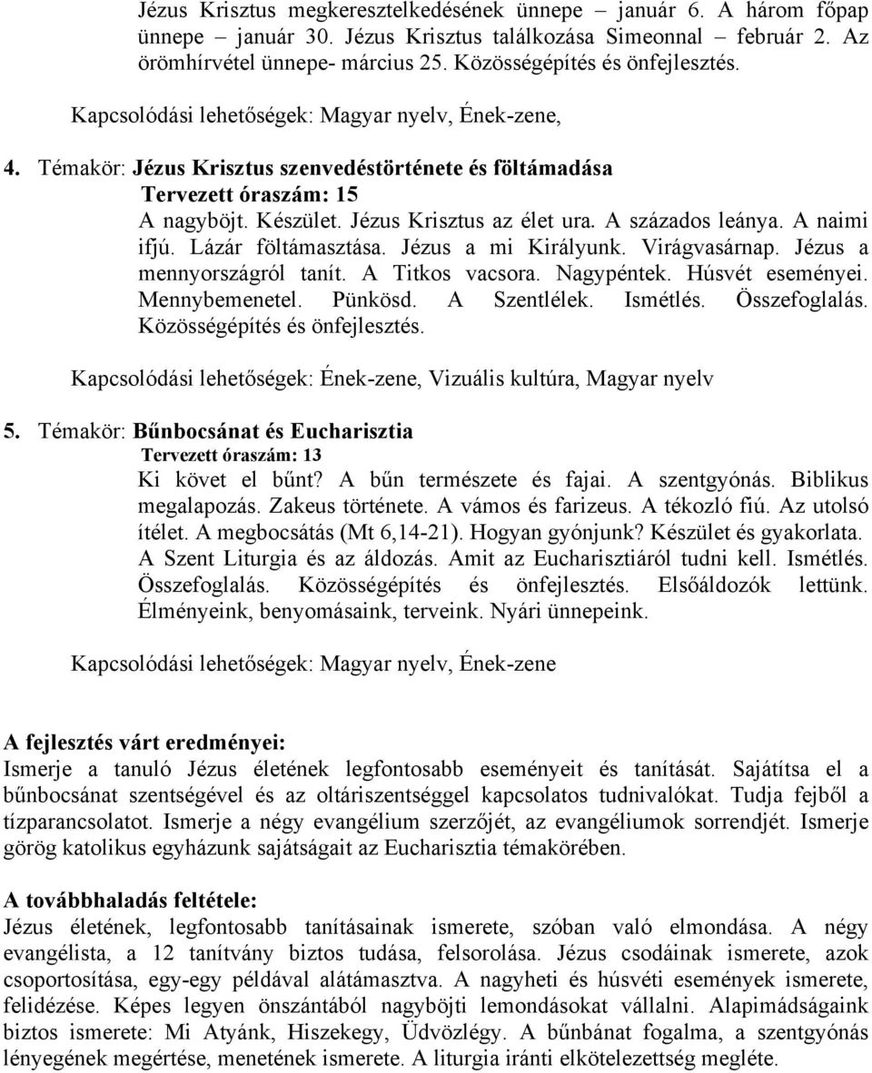 Lázár föltámasztása. Jézus a mi Királyunk. Virágvasárnap. Jézus a mennyországról tanít. A Titkos vacsora. Nagypéntek. Húsvét eseményei. Mennybemenetel. Pünkösd. A Szentlélek. Ismétlés. Összefoglalás.