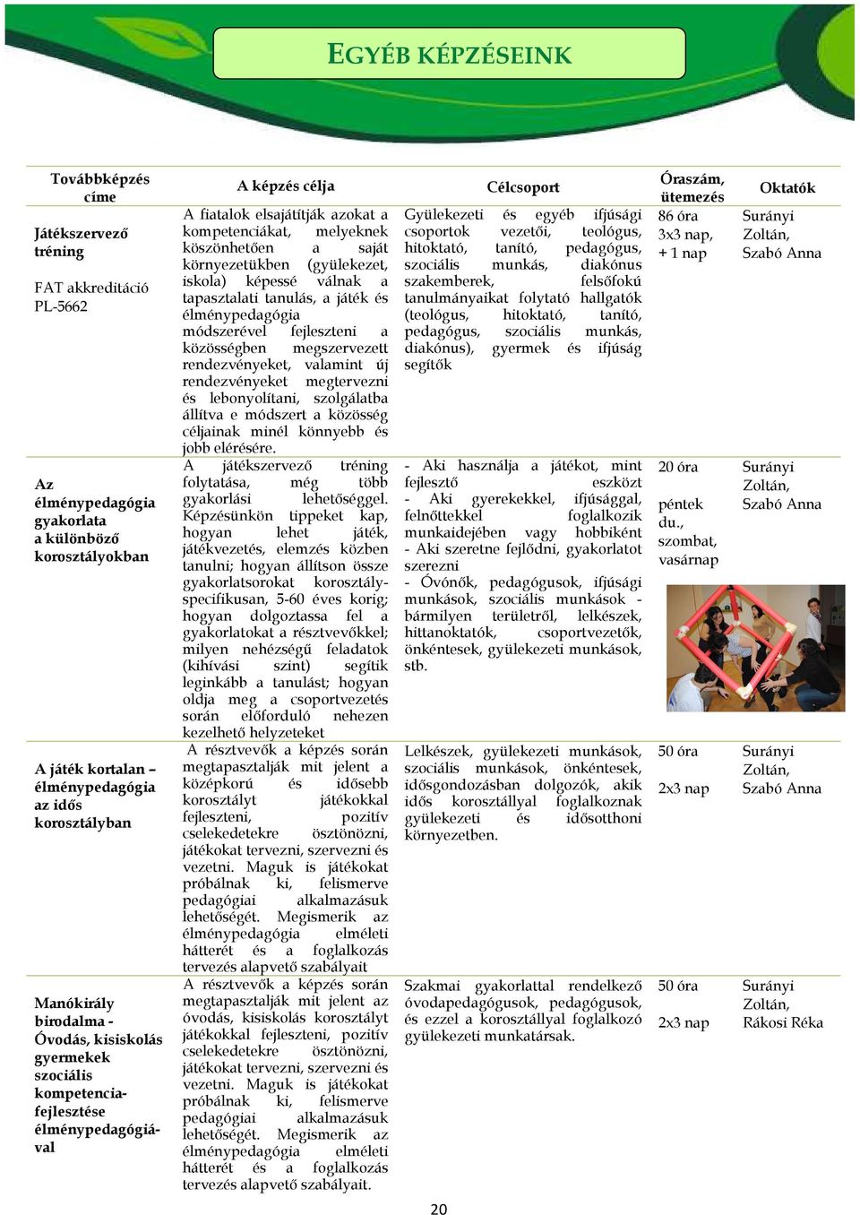 környezetükben (gyülekezet, iskola) képessé válnak a tapasztalati tanulás, a játék és élménypedagógia módszerével fejleszteni a közösségben megszervezett rendezvényeket, valamint új rendezvényeket