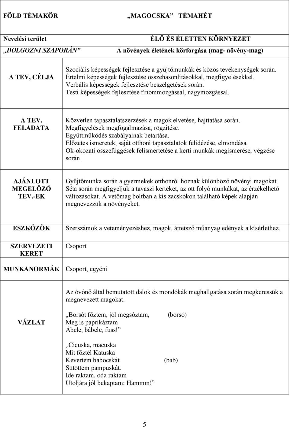 Testi képességek fejlesztése finommozgással, nagymozgással. A TEV. FELADATA Közvetlen tapasztalatszerzések a magok elvetése, hajttatása során. Megfigyelések megfogalmazása, rögzítése.