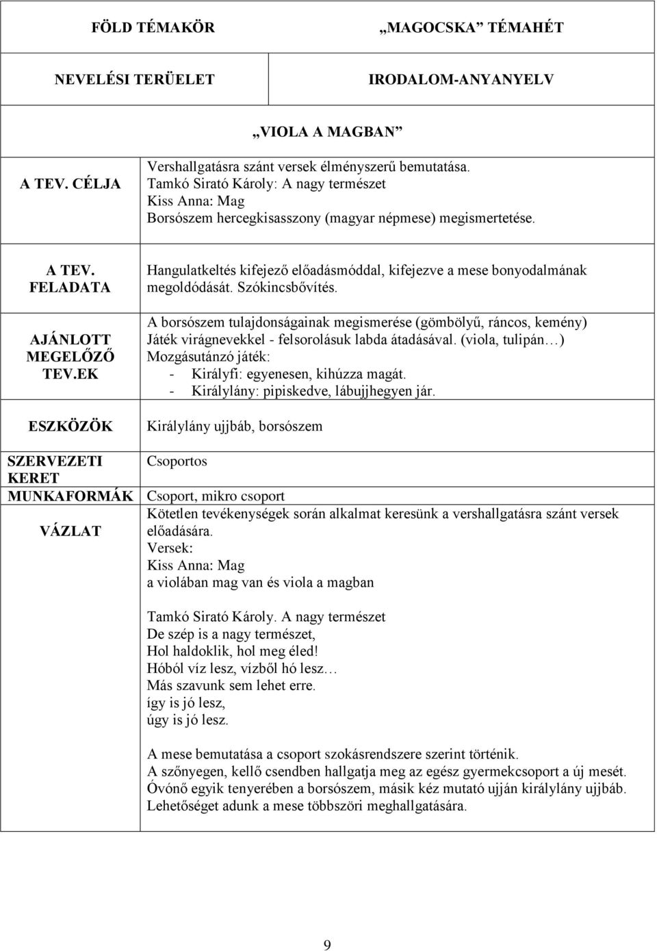 EK ESZKÖZÖK Hangulatkeltés kifejező előadásmóddal, kifejezve a mese bonyodalmának megoldódását. Szókincsbővítés.