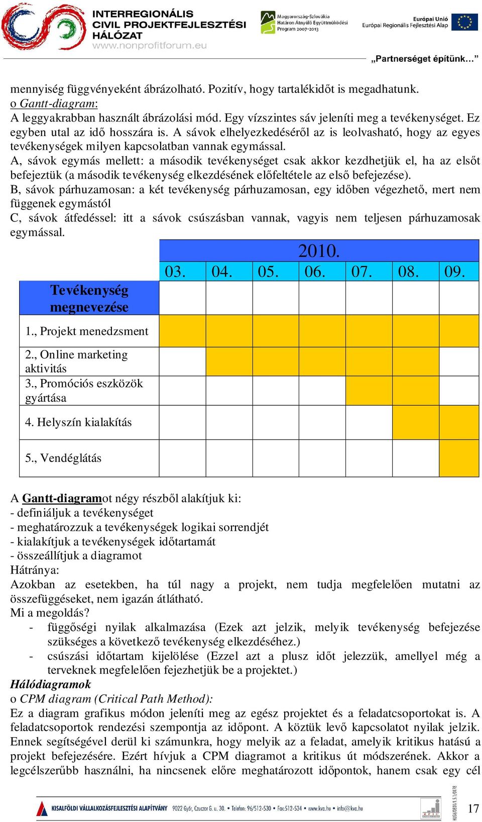 A, sávok egymás mellett: a második tevékenységet csak akkor kezdhetjük el, ha az elsőt befejeztük (a második tevékenység elkezdésének előfeltétele az első befejezése).