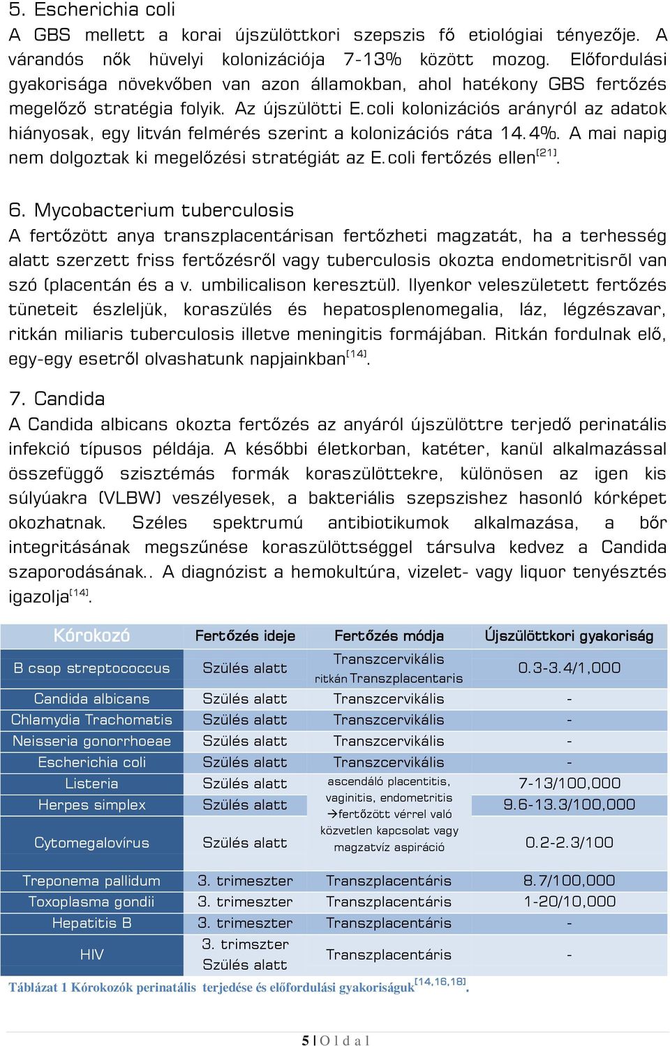 coli kolonizációs arányról az adatok hiányosak, egy litván felmérés szerint a kolonizációs ráta 14.4%. A mai napig nem dolgoztak ki megelőzési stratégiát az E.coli fertőzés ellen [21]. 6.