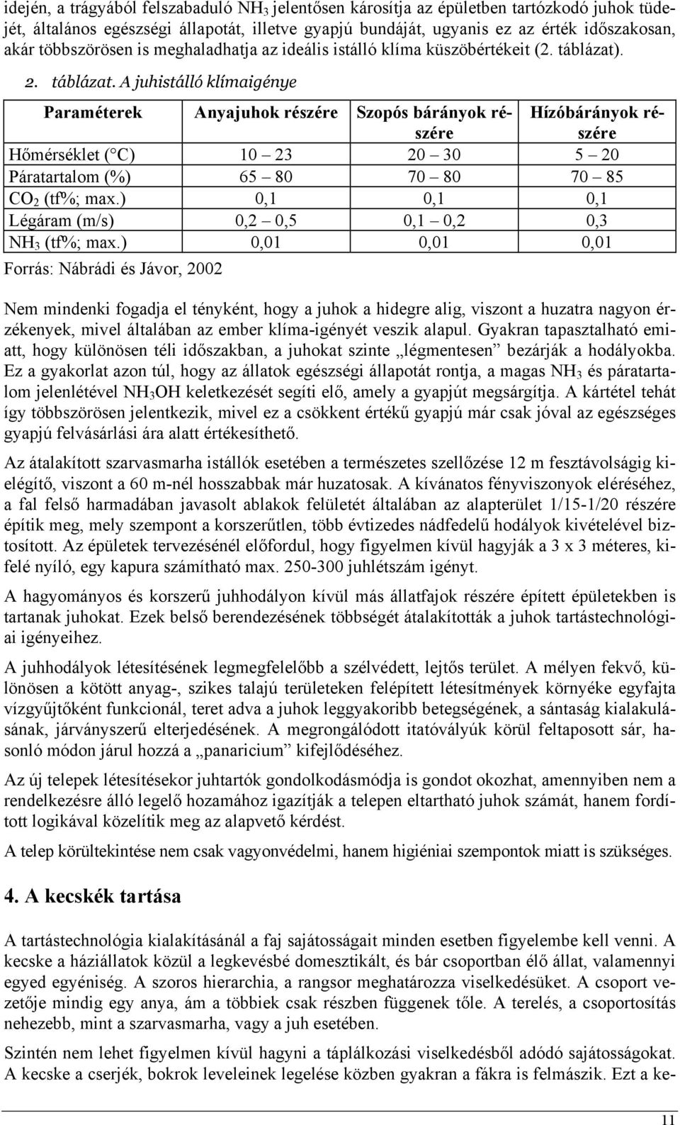 . 2. táblázat. A juhistálló klímaigénye Paraméterek Anyajuhok részére Szopós bárányok részére Hízóbárányok részére Hőmérséklet ( C) 10 23 20 30 5 20 Páratartalom (%) 65 80 70 80 70 85 CO 2 (tf%; max.