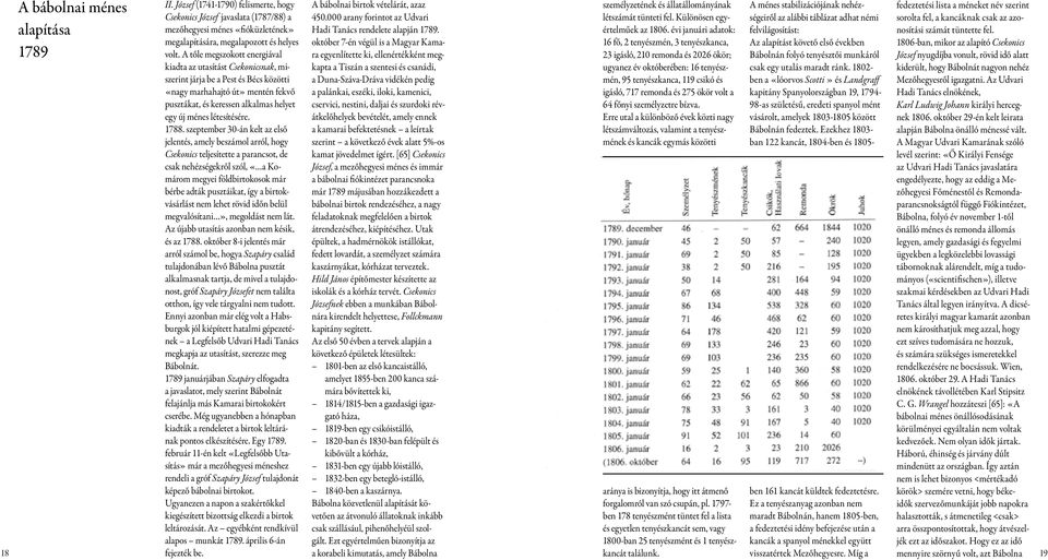 József javaslata (1787/88) a 450.000 arany forintot az Udvari létszámát tünteti fel.